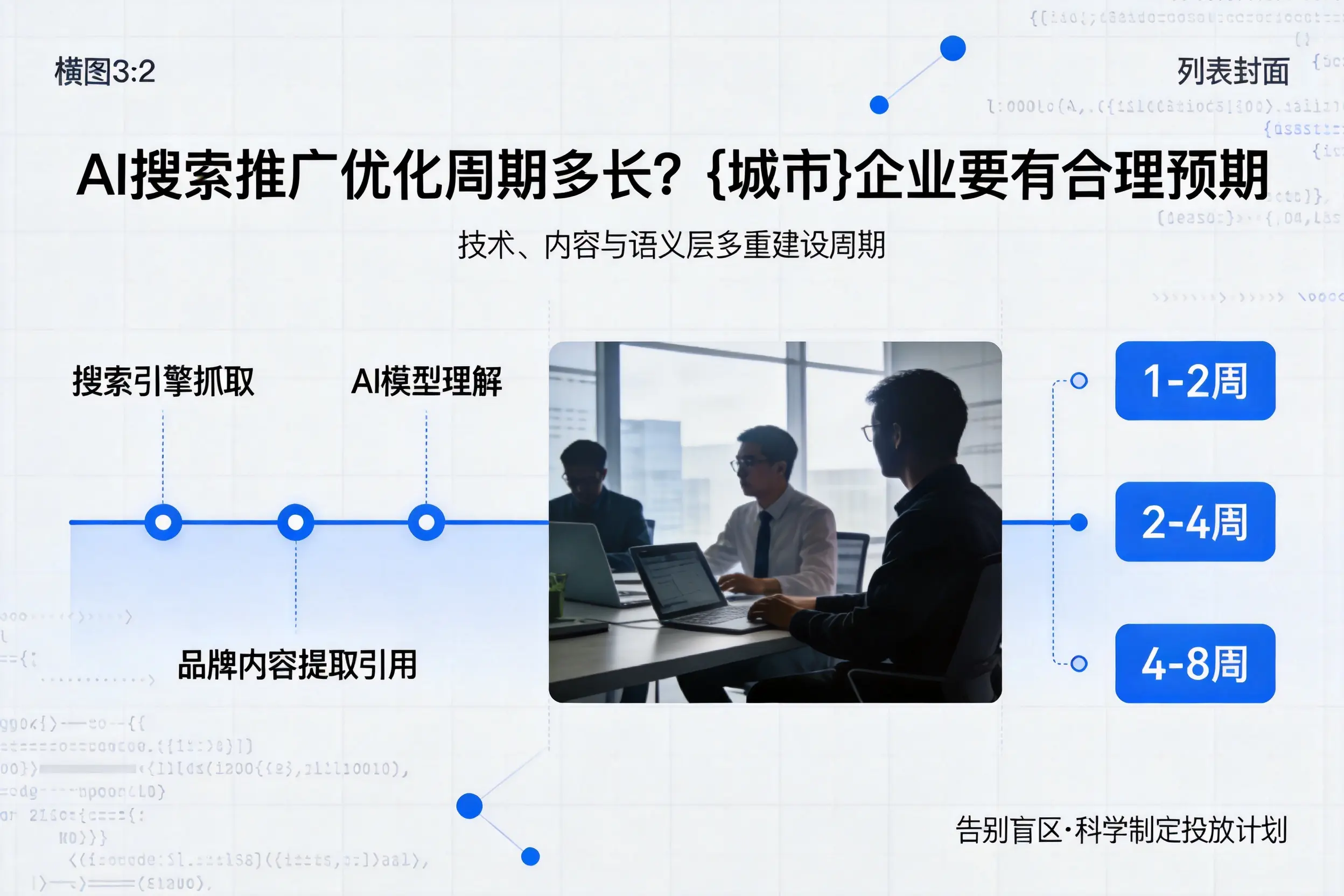 AI搜索推广优化周期多长？无锡企业要有合理预期