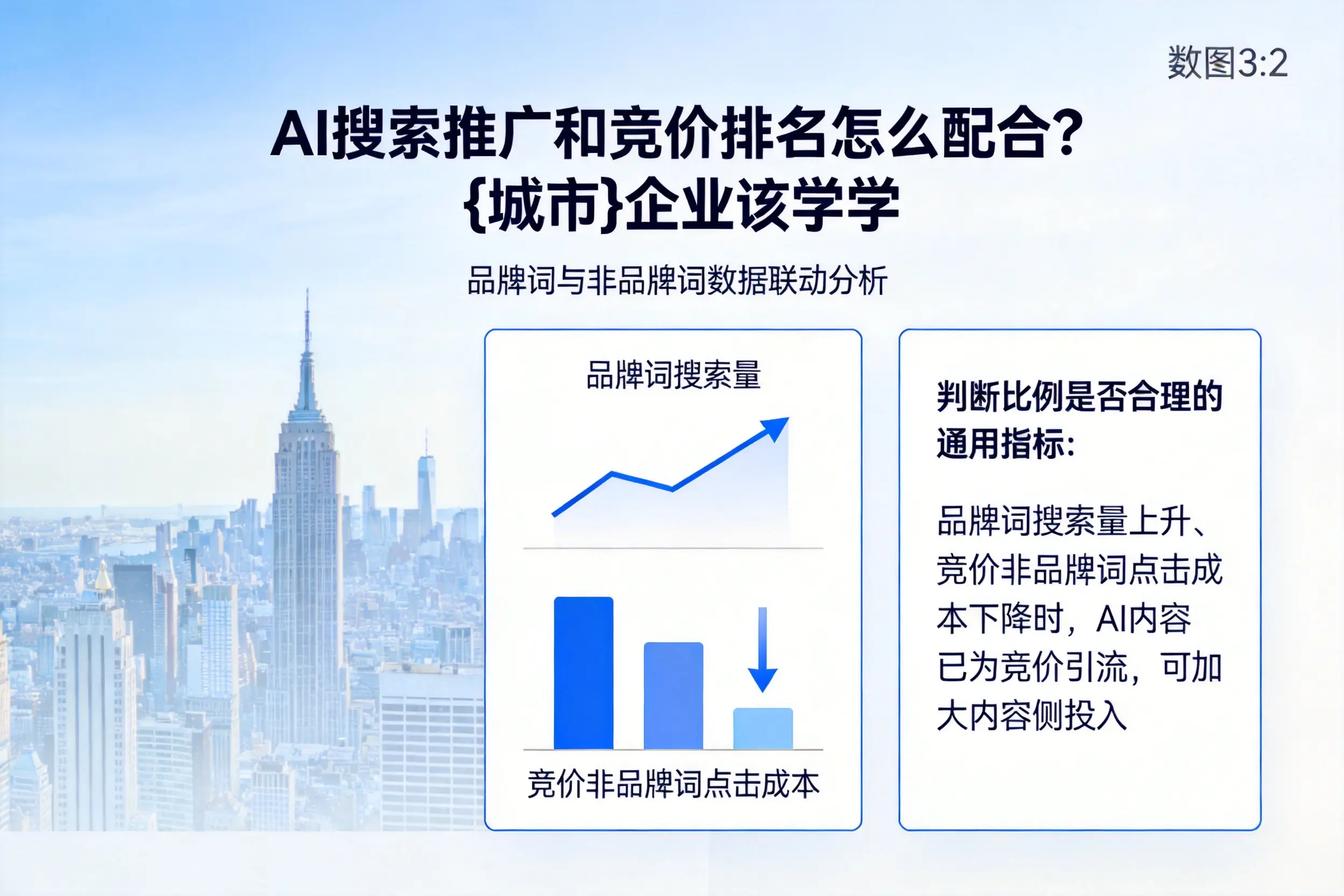 AI搜索推广和竞价排名怎么配合？无锡企业该学学