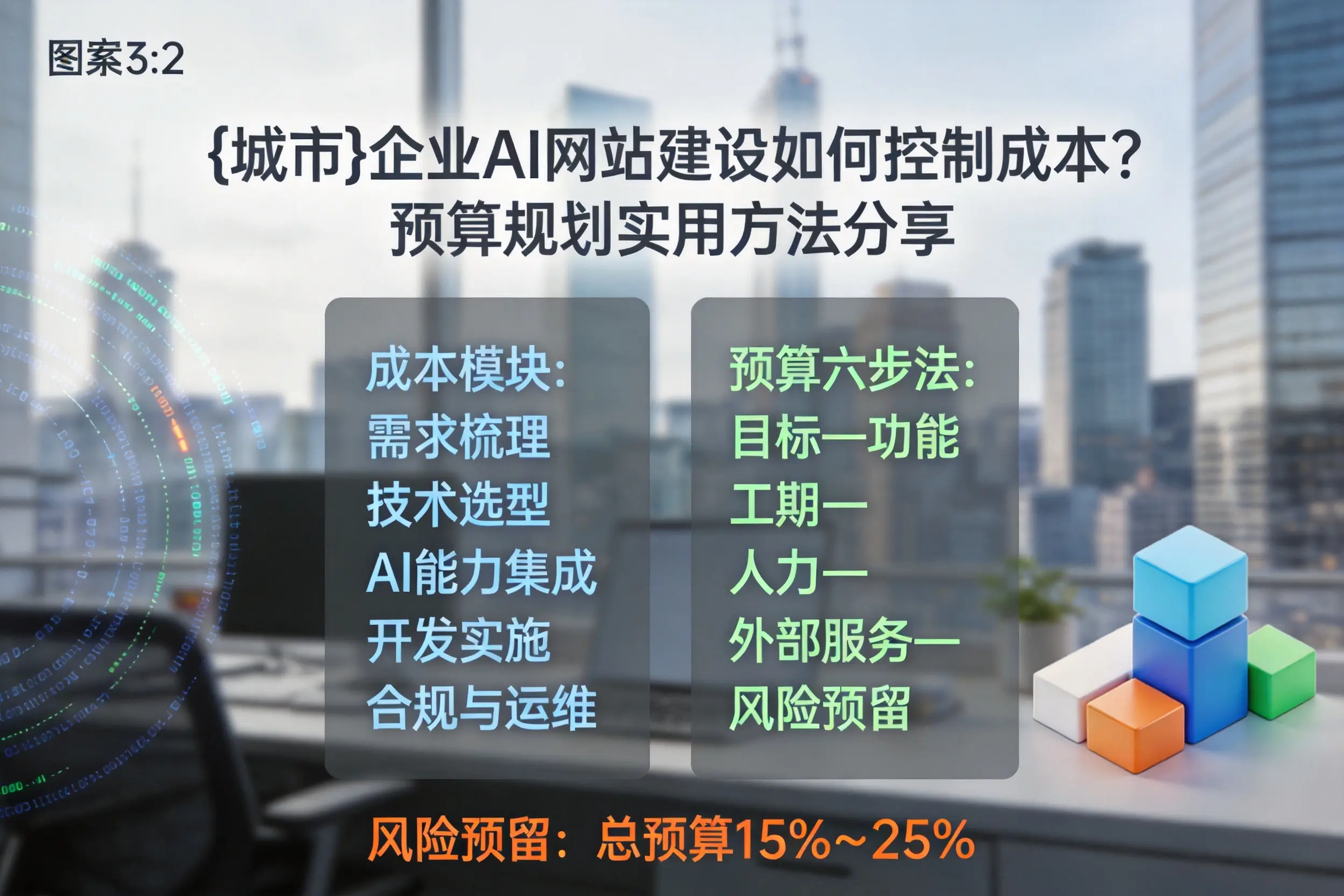 无锡企业AI网站建设如何控制成本？预算规划实用方法分享