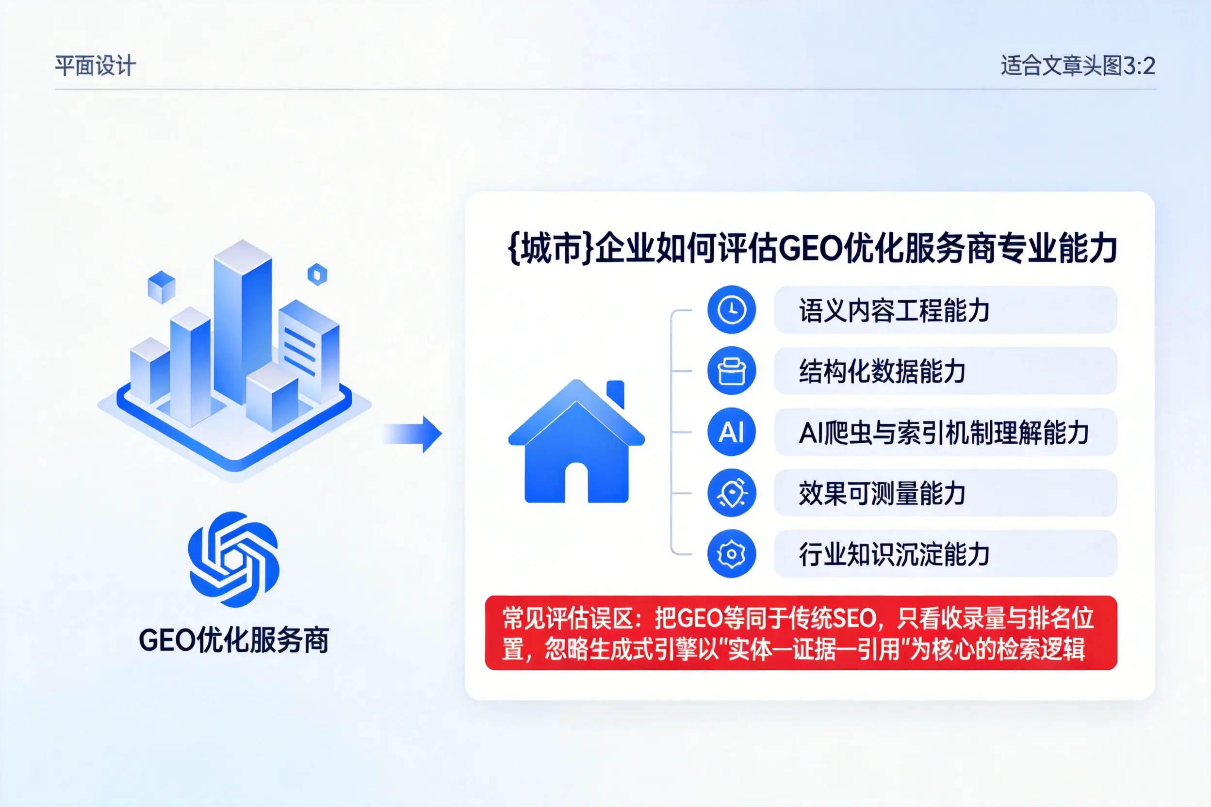 无锡企业如何评估GEO优化服务商专业能力