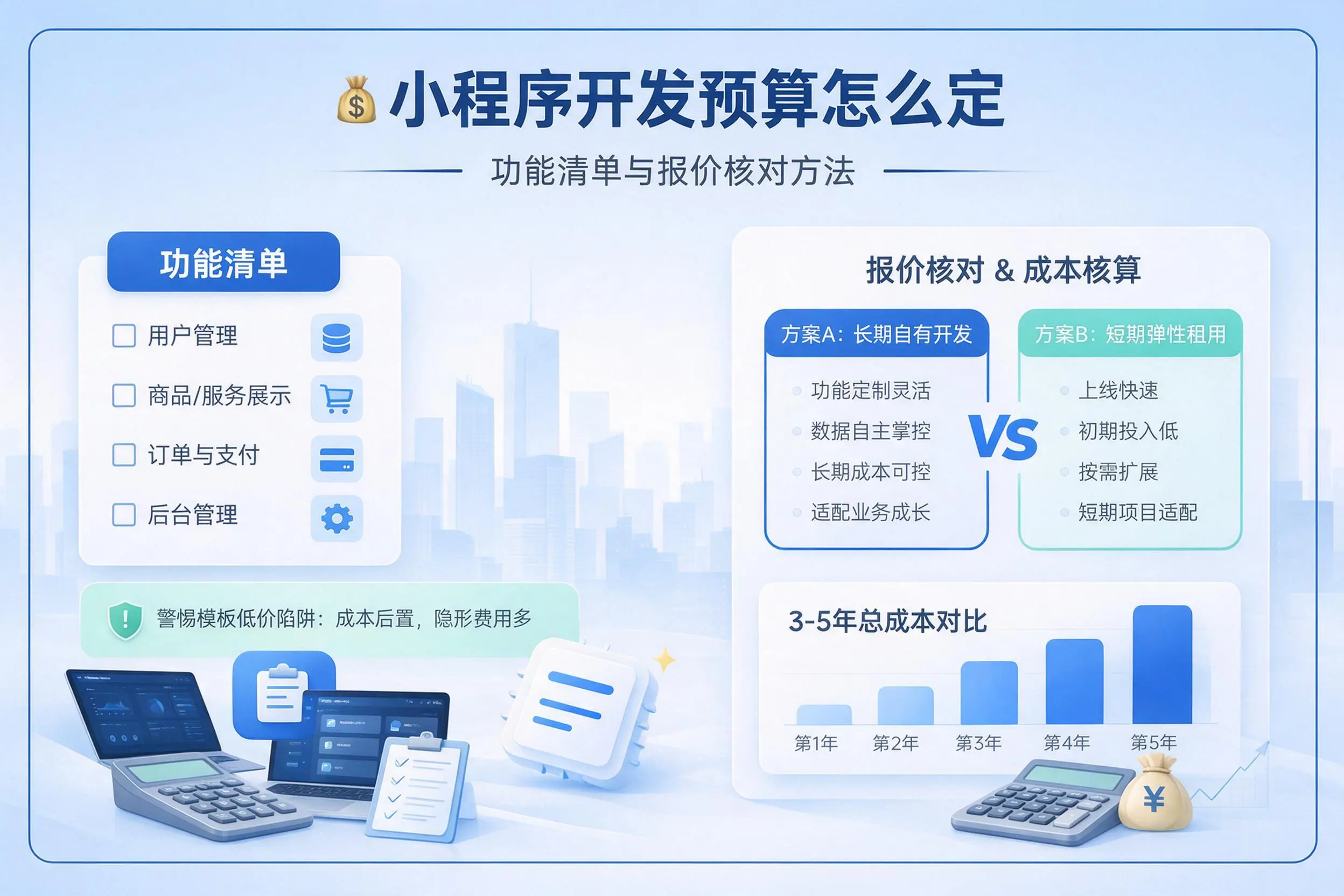 无锡小程序开发预算怎么定:功能清单与报价核对方法