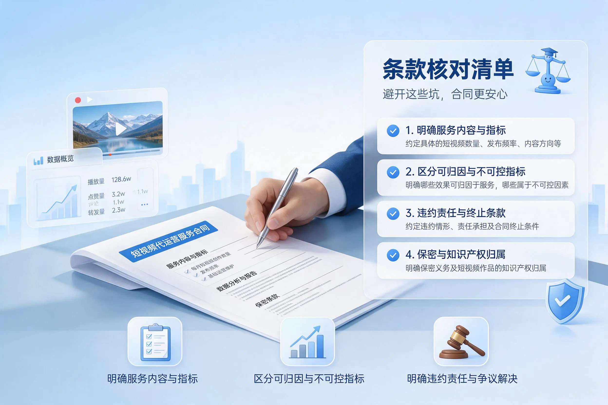 短视频代运营合同怎么签?无锡企业条款核对与避坑要点