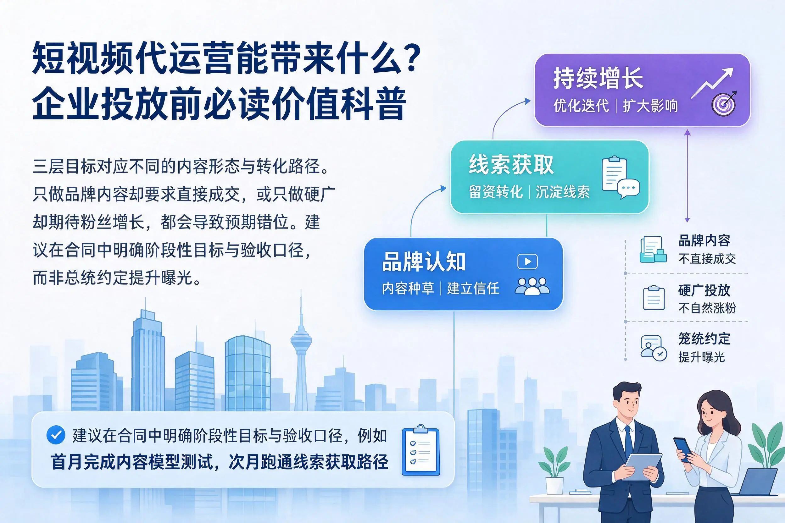 短视频代运营能带来什么?无锡企业投放前必读价值科普