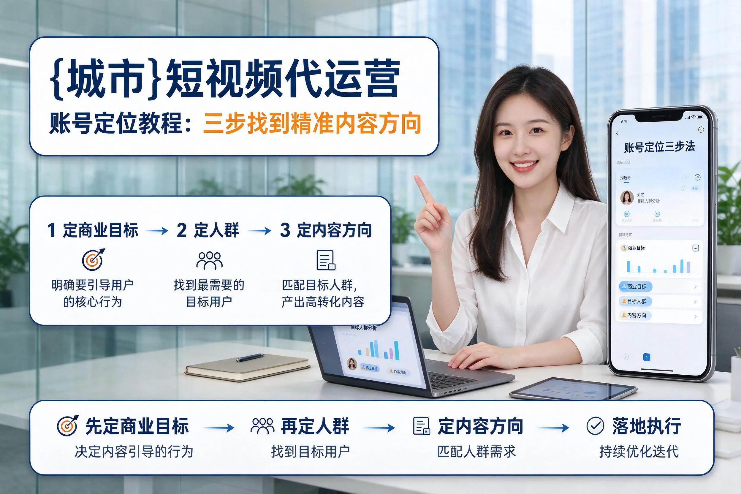 无锡短视频代运营账号定位教程：三步找到精准内容方向