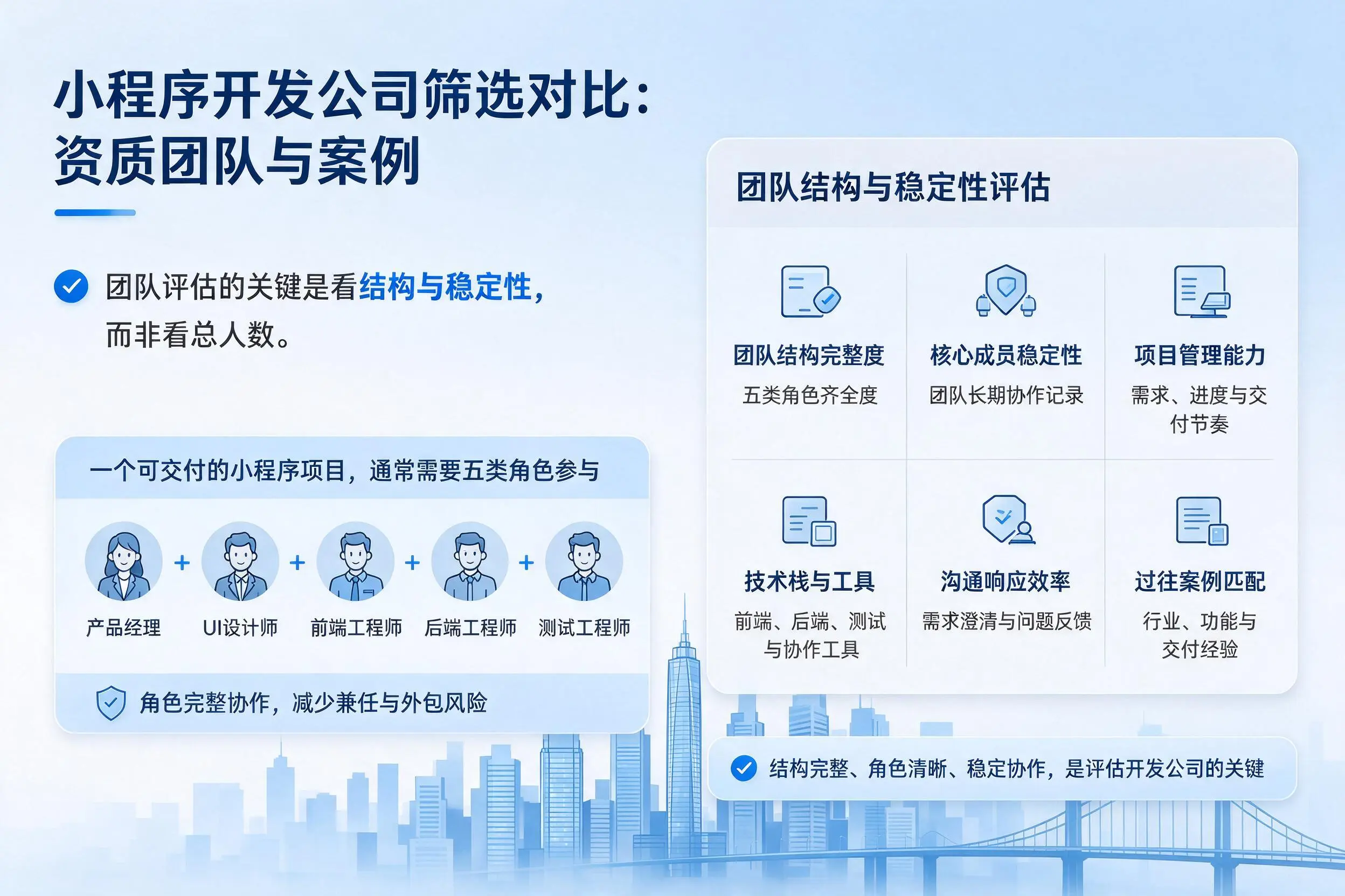 无锡小程序开发公司筛选对比：资质团队与案例