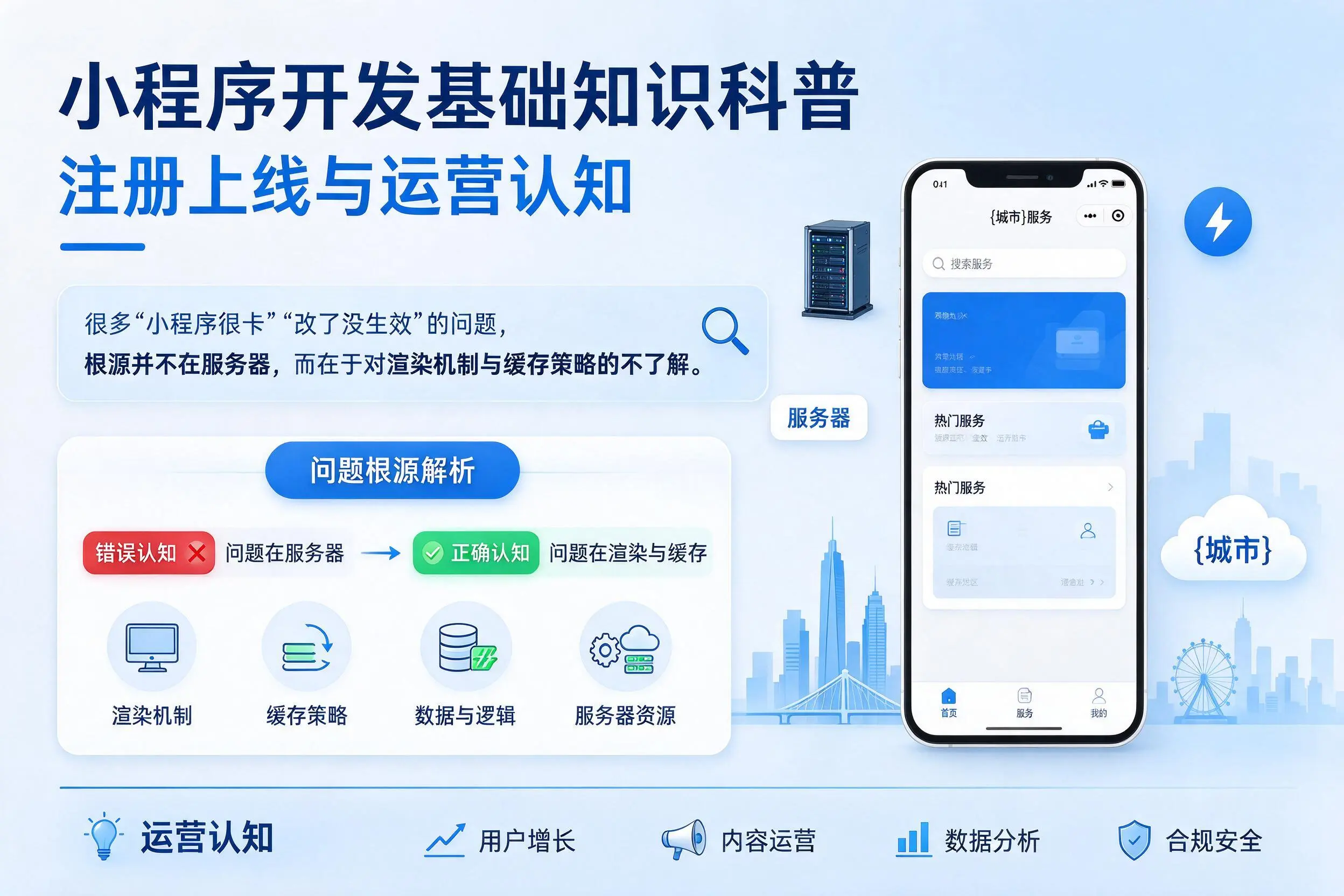 无锡小程序开发基础知识科普:注册上线与运营认知