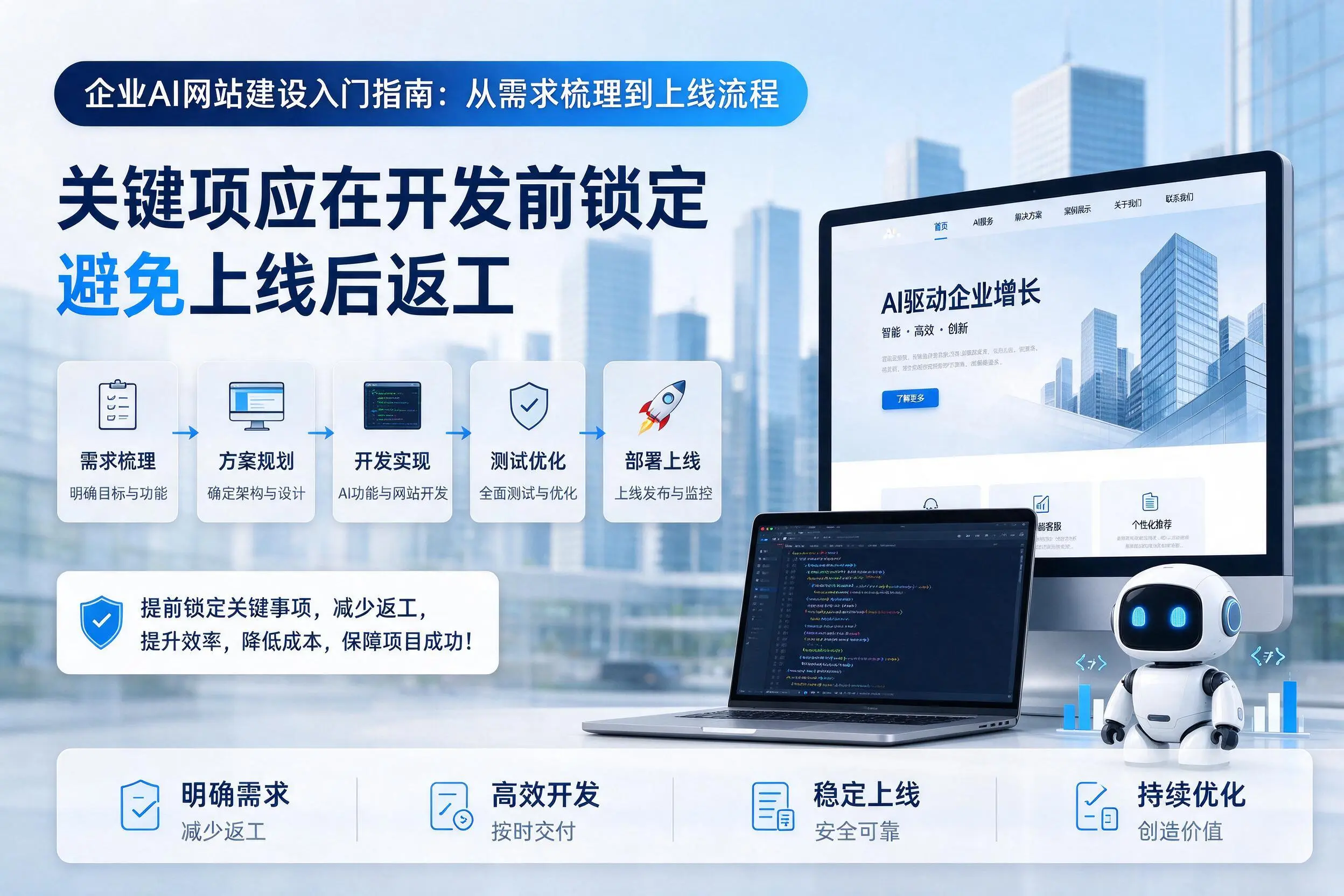 无锡企业AI网站建设入门指南：从需求梳理到上线流程
