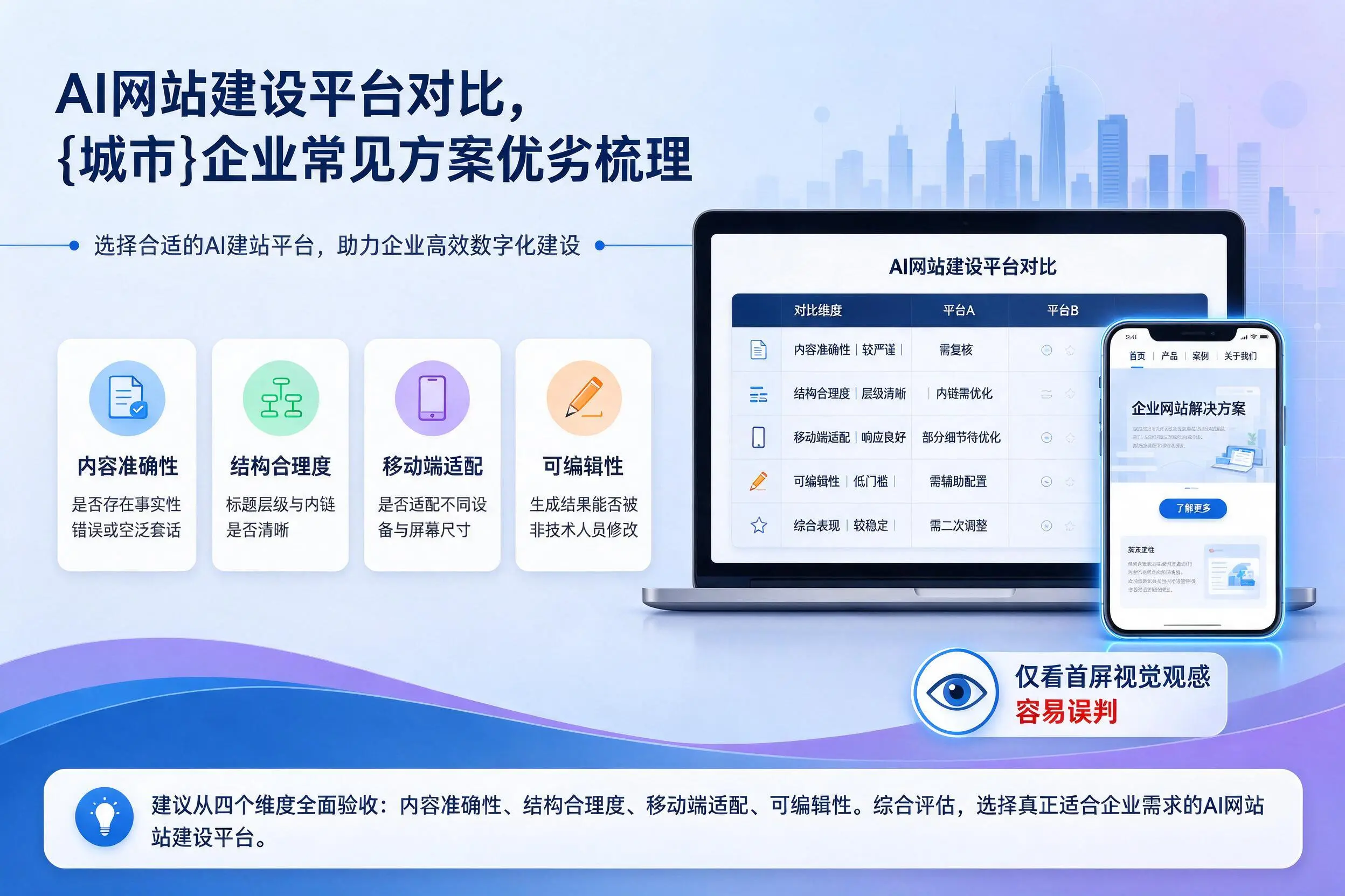 AI网站建设平台对比，无锡企业常见方案优劣梳理