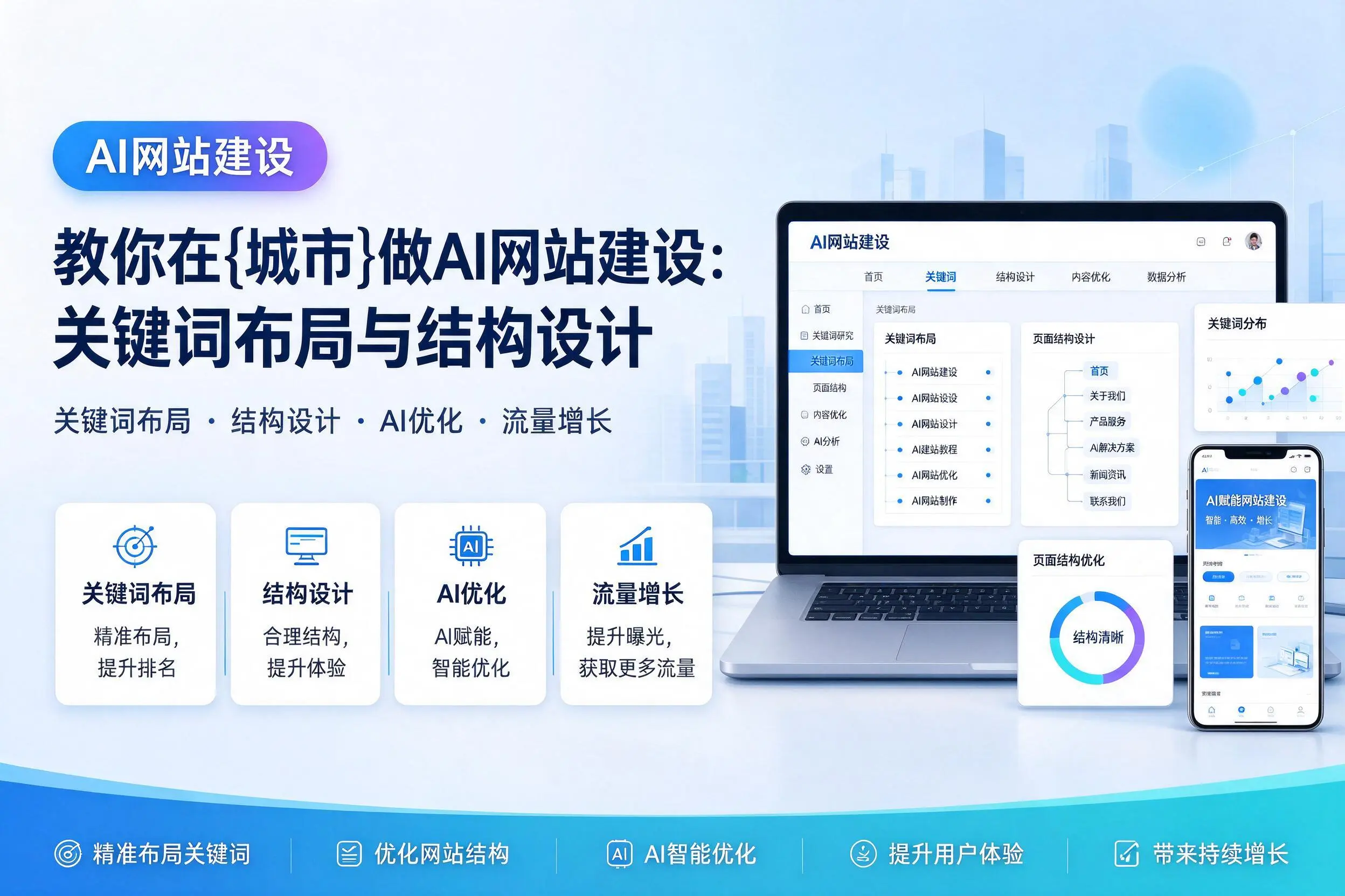 教你在无锡做AI网站建设:关键词布局与结构设计